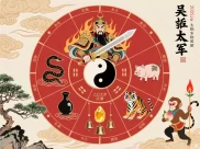 2025年犯太岁的八字特征及化解方法
