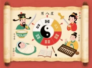 八字看子女运：你的孩子将来如何？