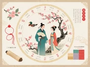 八字中的桃花运，你的正缘何时出现？