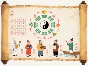 八字命理：如何通过五行调整运势？