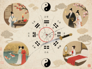 看婚姻需要看日支
