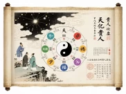 八字中的贵人星，你命中带了吗？