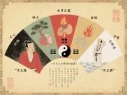 从八字看健康隐患，提前预防疾病发生